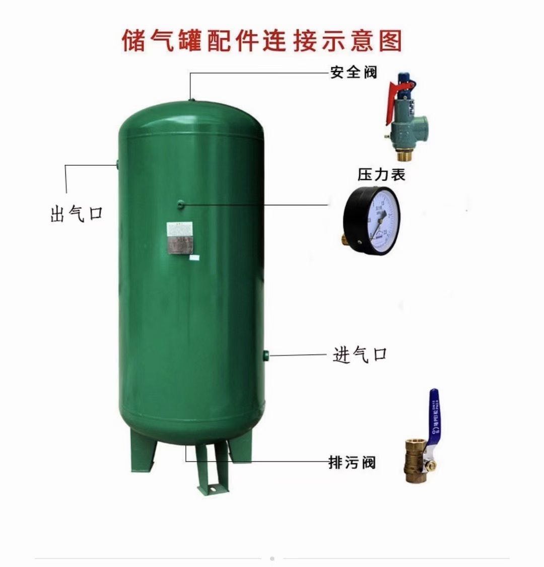 请添加图片